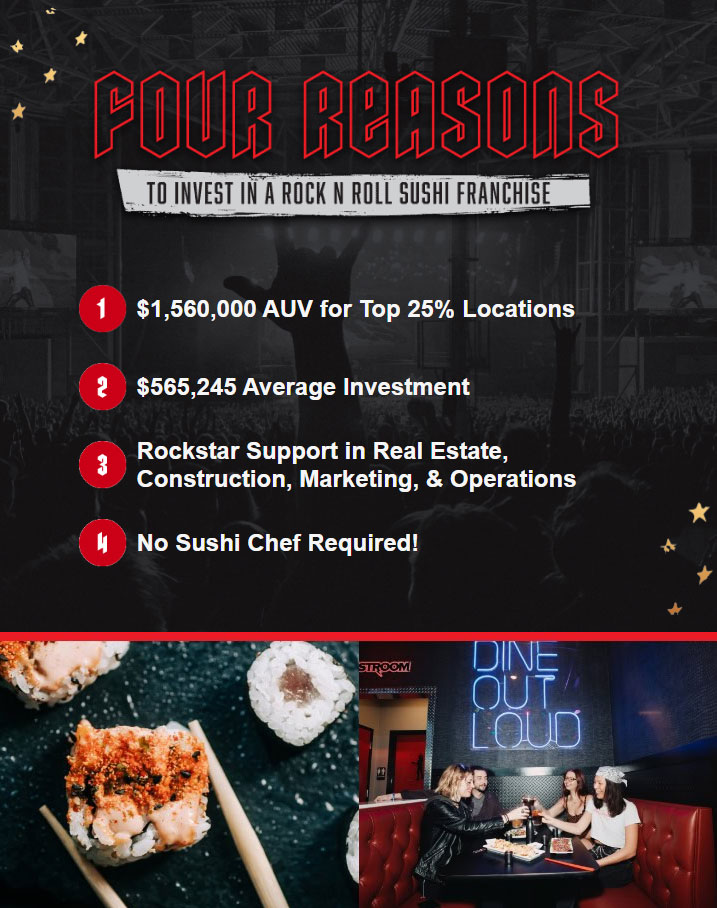 Four Reasons To Invest In A Rock N Roll Franchise Opportunity